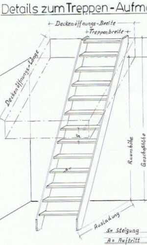 Treppen | Massivholz | Bockhorn | Immerthal Holztechnik GmbH